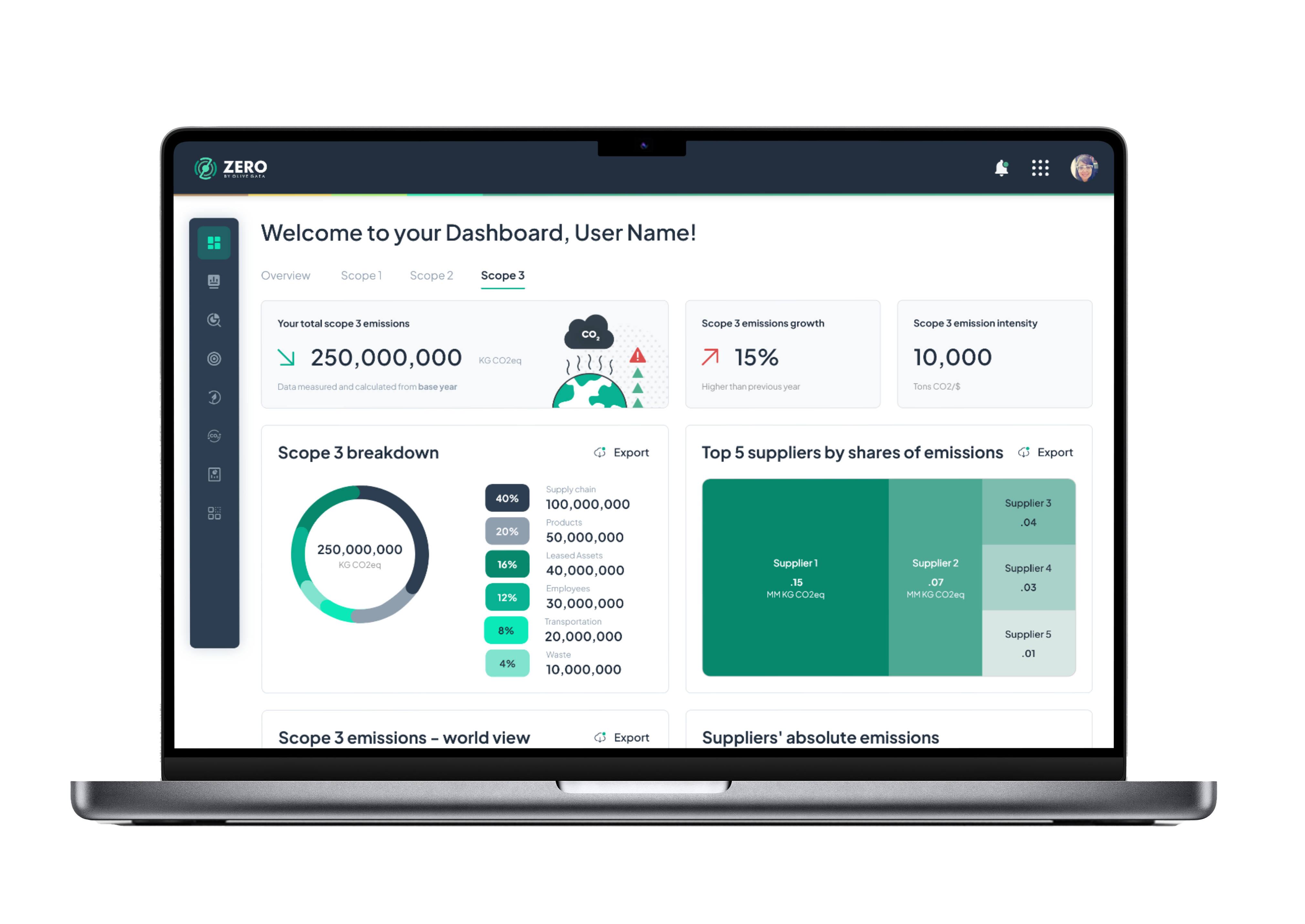 AI-powered Sustainability Management Platform