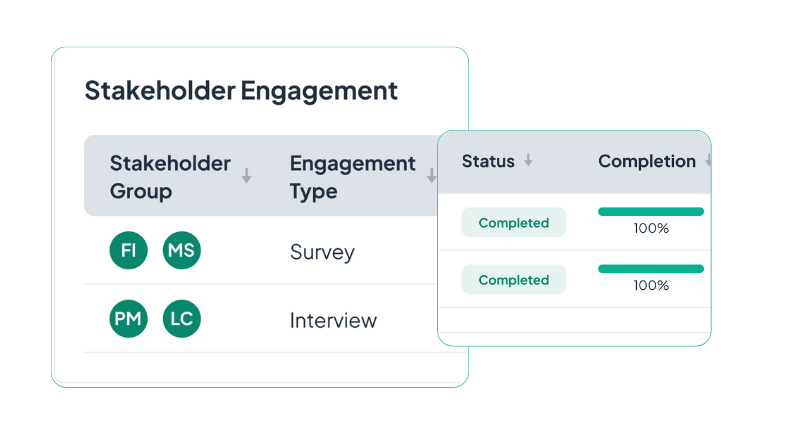 Engage Stakeholders, Prioritize What Matters