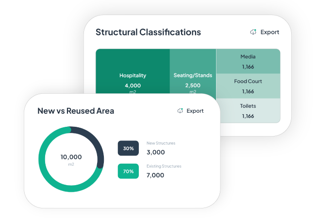 The Future of Sustainable Event Management
